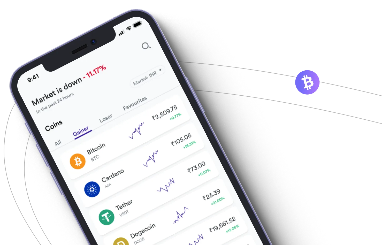 Hypertrader AI GPT - Aproveite os mercados de criptografia e ganhe com o Hypertrader AI GPT