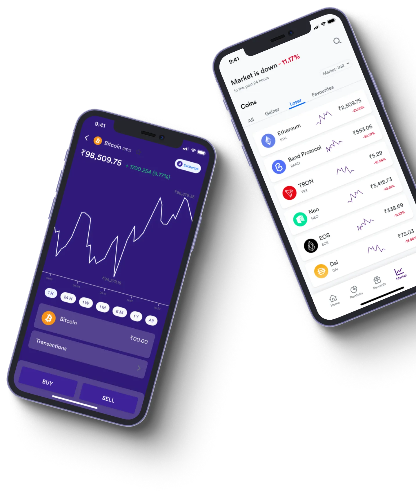 Hypertrader AI GPT - O que exatamente é negociação on-line?